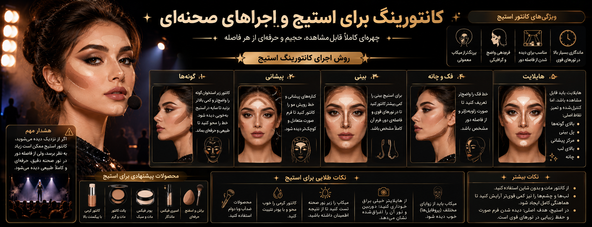 کانتورینگ برای استیج و اجراهای صحنه‌ای